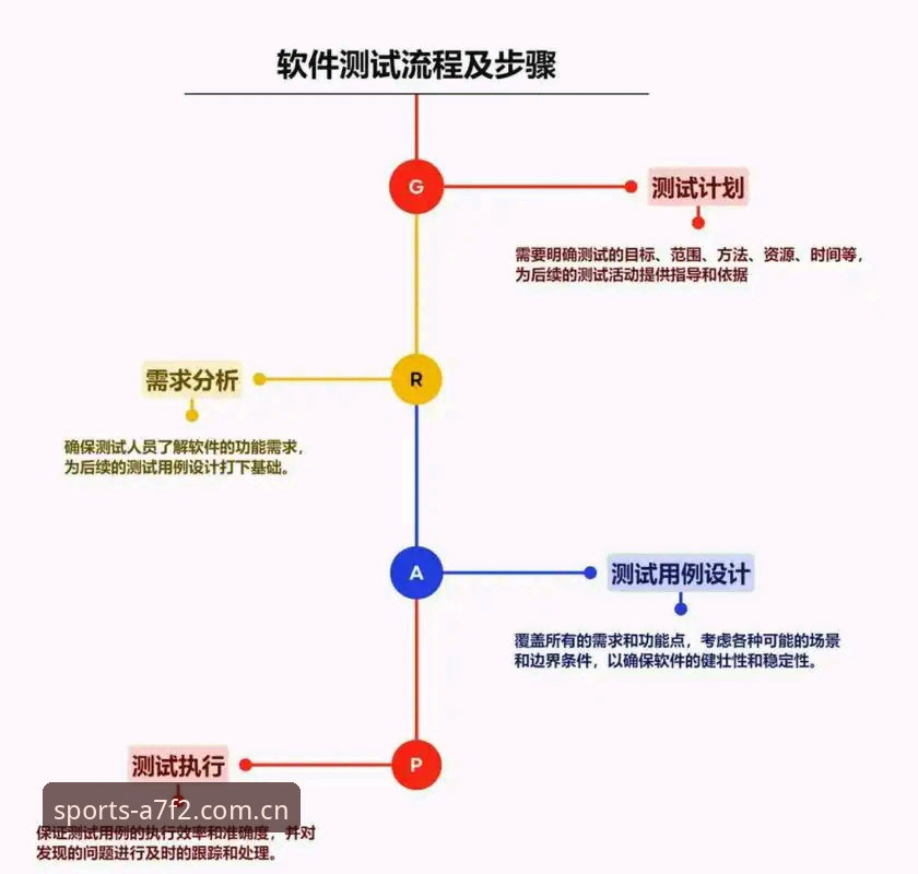 BSports官方网站 BSports官方网站极致体验必备知识:从下载到观赛的全流程实用指南