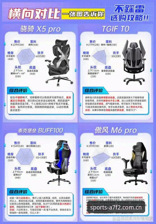 新手选体育平台不踩坑：BSports体育官网入口与普通观赛渠道全面对比
